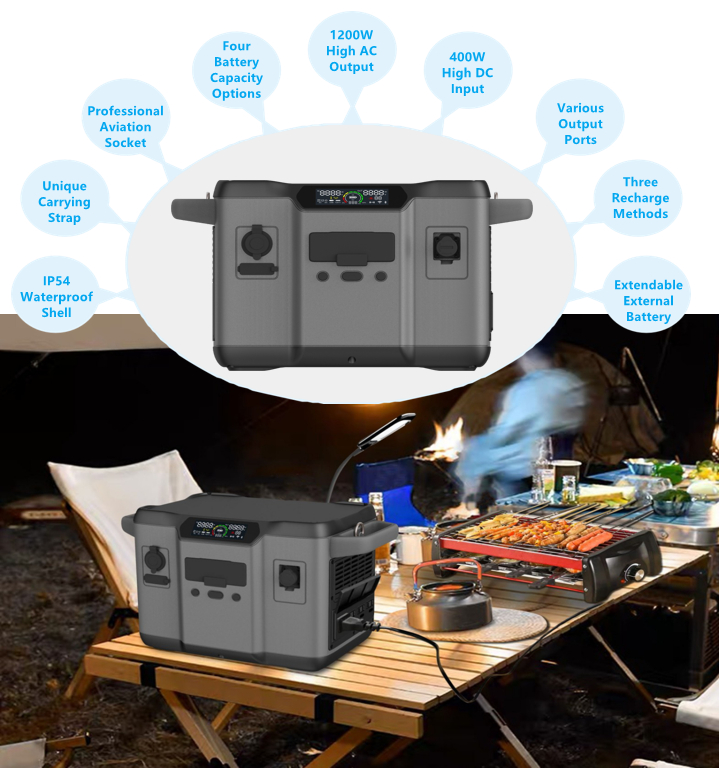 1200W住宅用エネルギー貯蔵リチウム電池