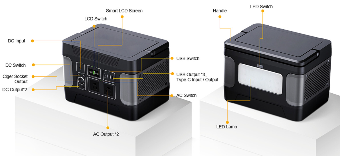 緊急充電用の600Wサーモデュリックソーラージェネレーター